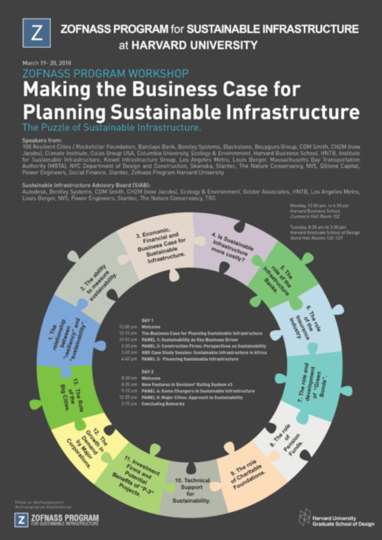 Making the Business Case for Planning Sustainable Infrastructure
